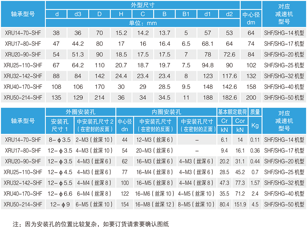 諧波減速機(jī)專用交叉滾子軸承